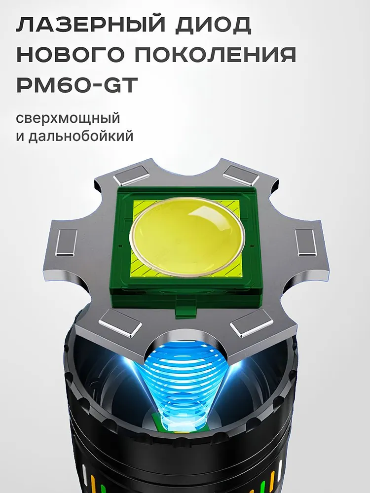 Мощный фонарь