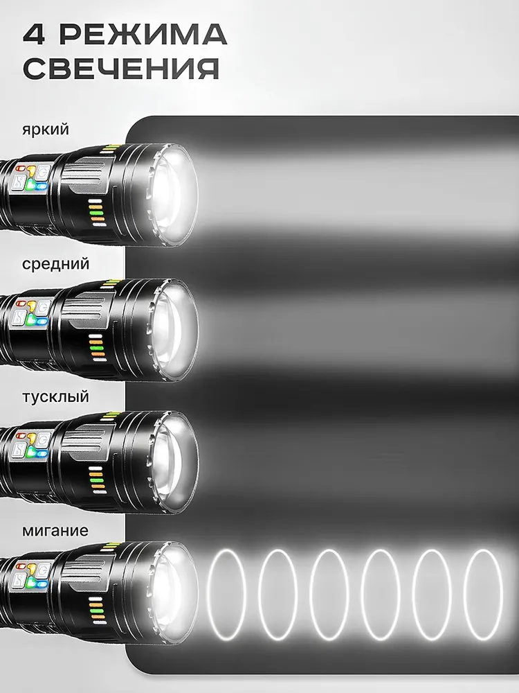 Мощный фонарь