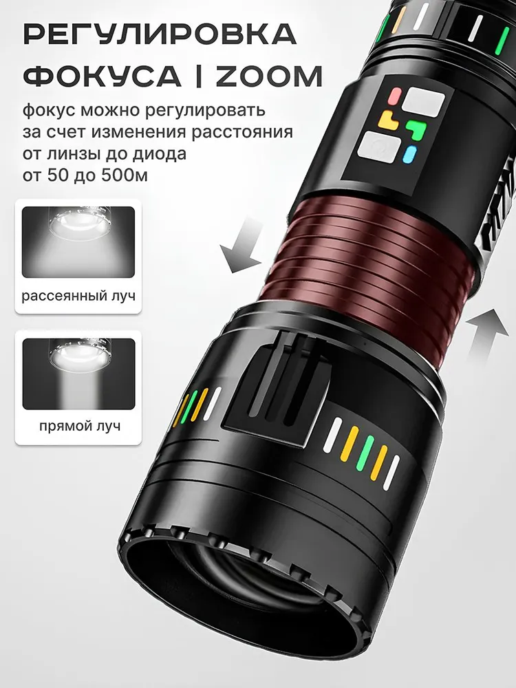 Мощный фонарь